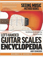 Left-handed_guitar_scales_encyclopedia